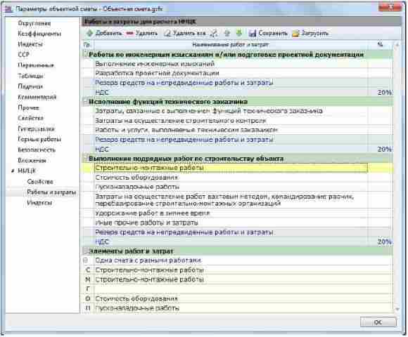 Формирование списка работ и затрат НМЦК